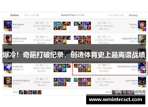 爆冷！奇葩打破纪录，创造体育史上最离谱战绩